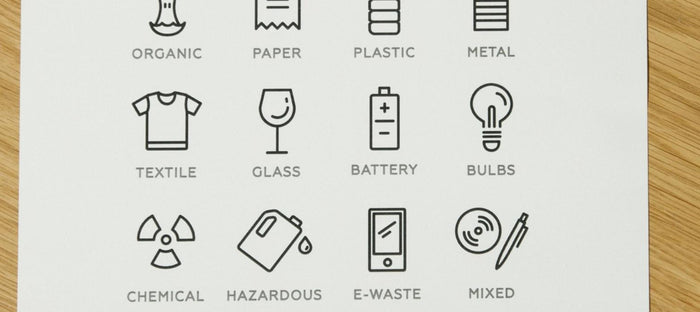 Tarjeta con íconos de categorías de reciclaje: orgánico, papel, plástico, metal y otros